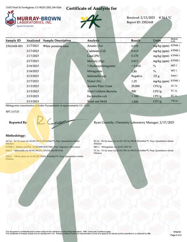 Certifikát laboratoře o testování kvality kratomu